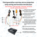 Angel Wings Puddle Lights Universal