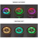 Wireless Car Humidifier